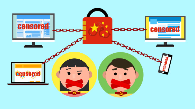 La censura online in Cina