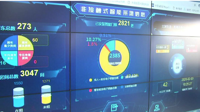 Smart Locks, il PCC ha un nuovo strumento di controllo