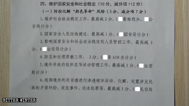 Documento interno rilasciato da una sottoregione nella provincia dello Jiangxi