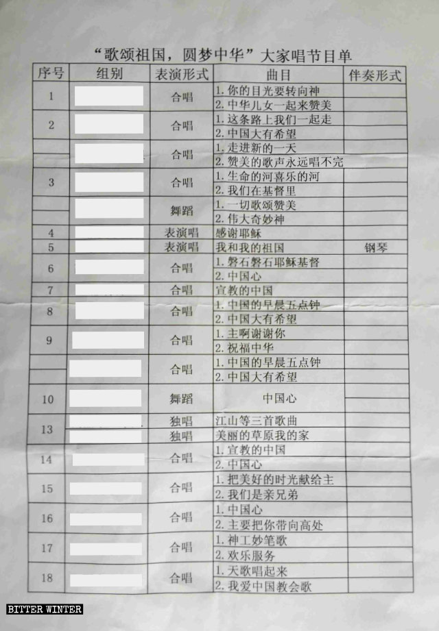 Elenco dei brani di Ode alla patria e realizzazione del sogno cinese in una chiesa nella provincia del Liaoning